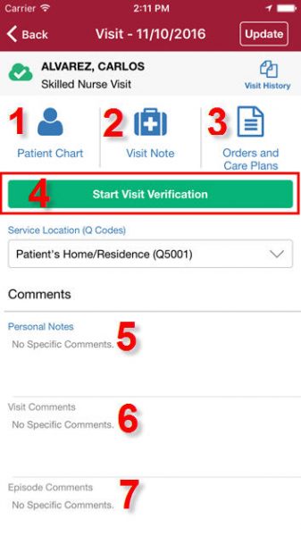 mobile-visit